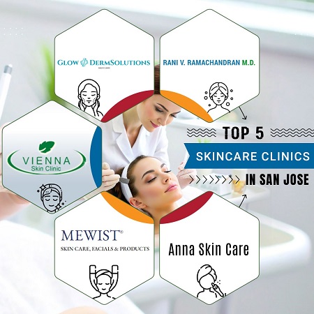 Top 5 Skincare Clinics in San Jose